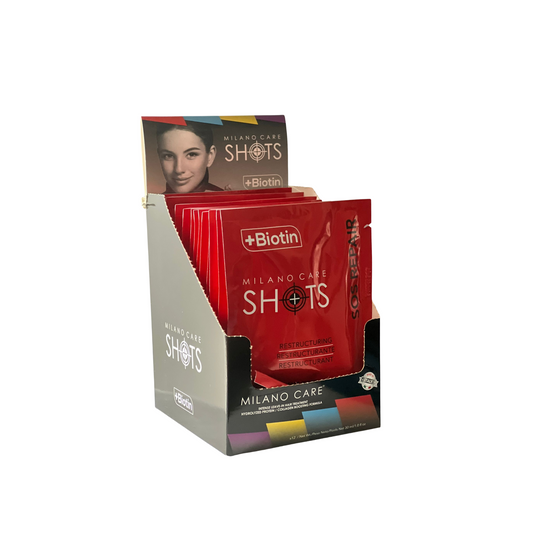 Milano Care Shots – SOS Repair 30 ml/1.0 fl oz NOW with BIOTIN